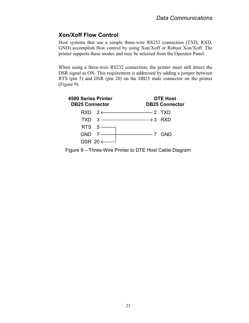 Xon/xoff flow control | AMT Datasouth Codewriter 4500 Series User Manual | Page 33 / 94