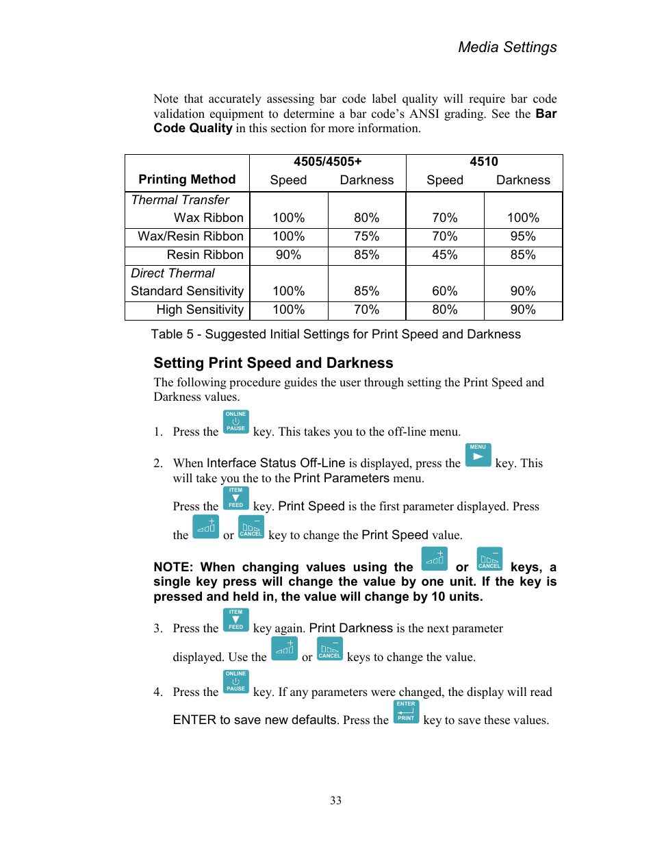 Setting print speed and darkness, Media settings | AMT Datasouth Codewriter 4500 Series User Manual | Page 43 / 94