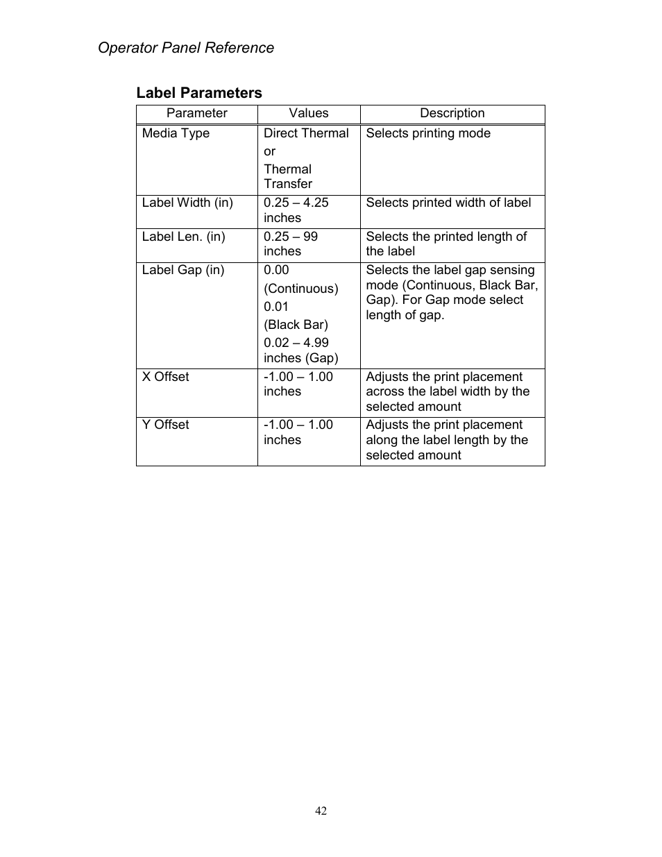 Label parameters | AMT Datasouth Codewriter 4500 Series User Manual | Page 52 / 94