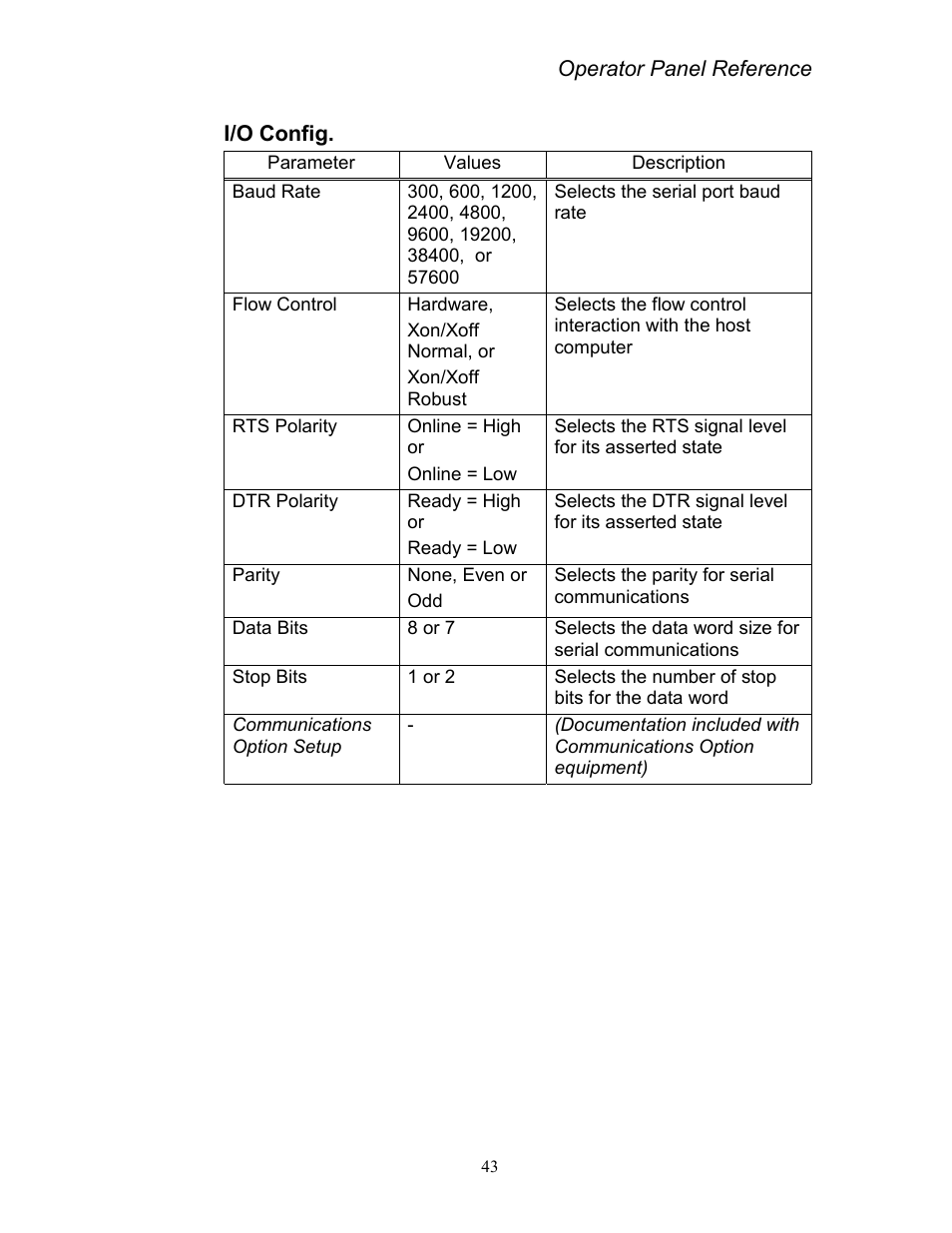 AMT Datasouth Codewriter 4500 Series User Manual | Page 53 / 94