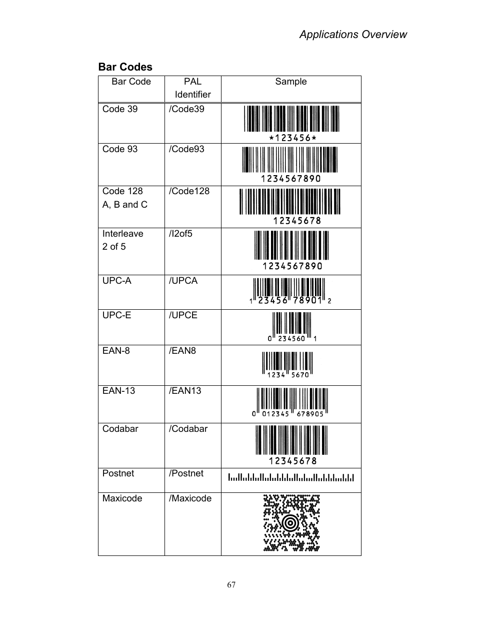 Bar codes | AMT Datasouth Codewriter 4500 Series User Manual | Page 77 / 94