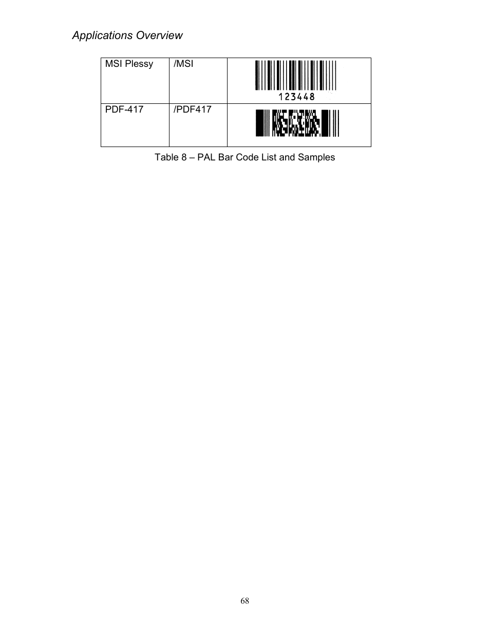 Table 8 – pal bar code list and samples | AMT Datasouth Codewriter 4500 Series User Manual | Page 78 / 94