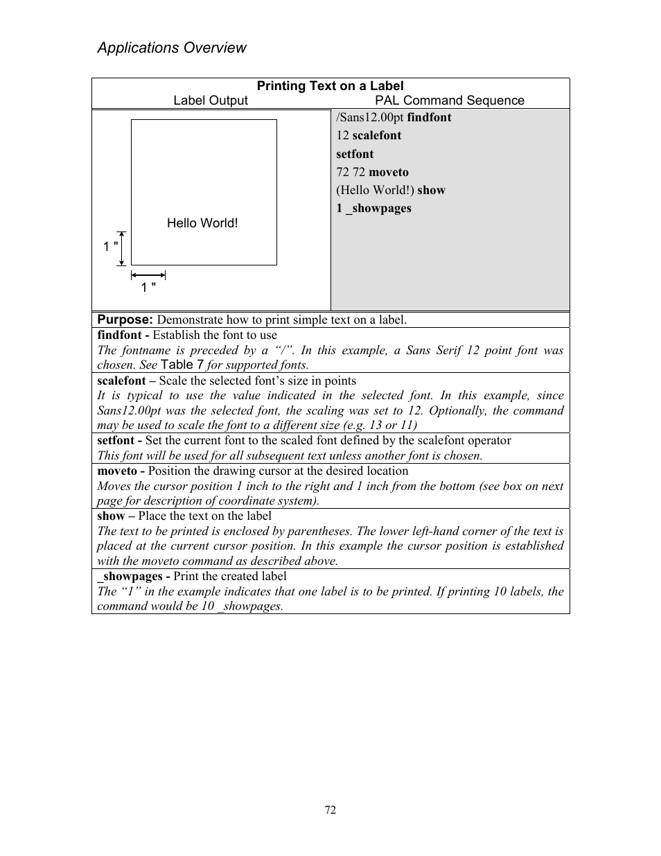 AMT Datasouth Codewriter 4500 Series User Manual | Page 82 / 94