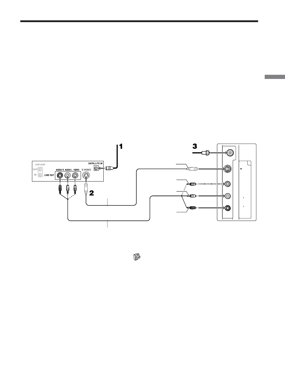 Connecting a satellite receiver, Connecting and setting the tv | Sony KLV-23M1 User Manual | Page 27 / 80