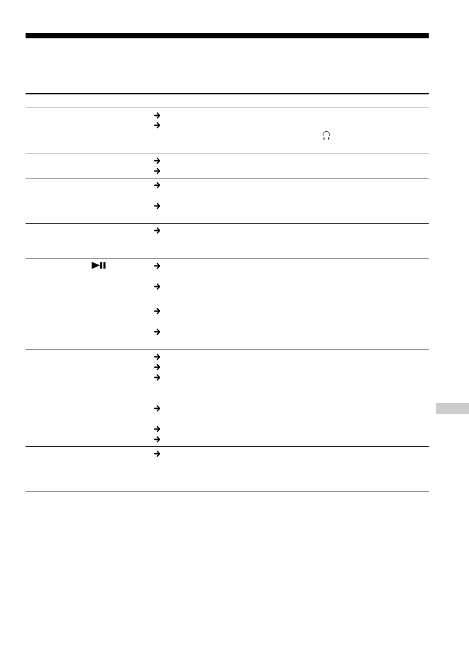 Troubleshooting, 23 troubleshooting | Sony D-EJ815 User Manual | Page 23 / 28
