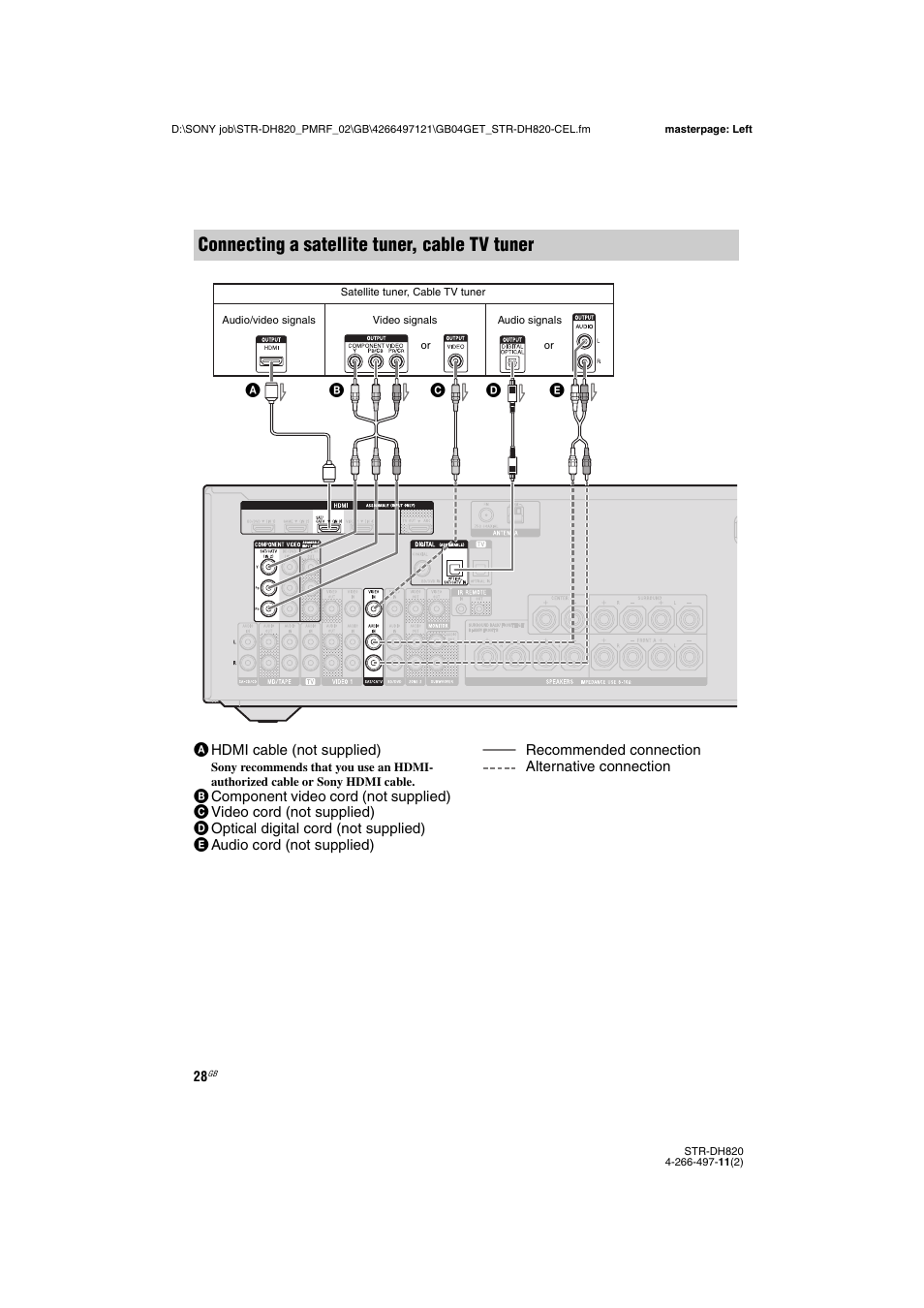 Connecting a satellite tuner, cable tv tuner | Sony STR-DH820 User Manual | Page 28 / 100