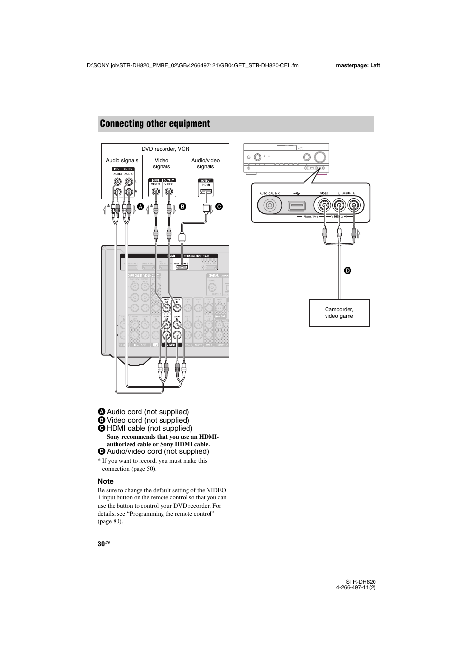 Connecting other equipment | Sony STR-DH820 User Manual | Page 30 / 100