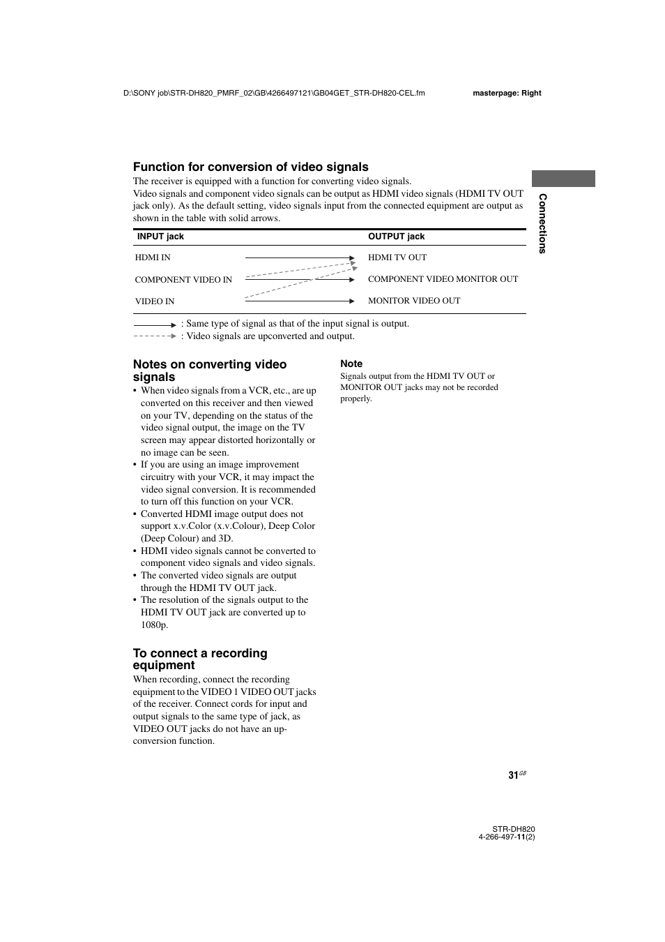 Function for conversion of video signals | Sony STR-DH820 User Manual | Page 31 / 100