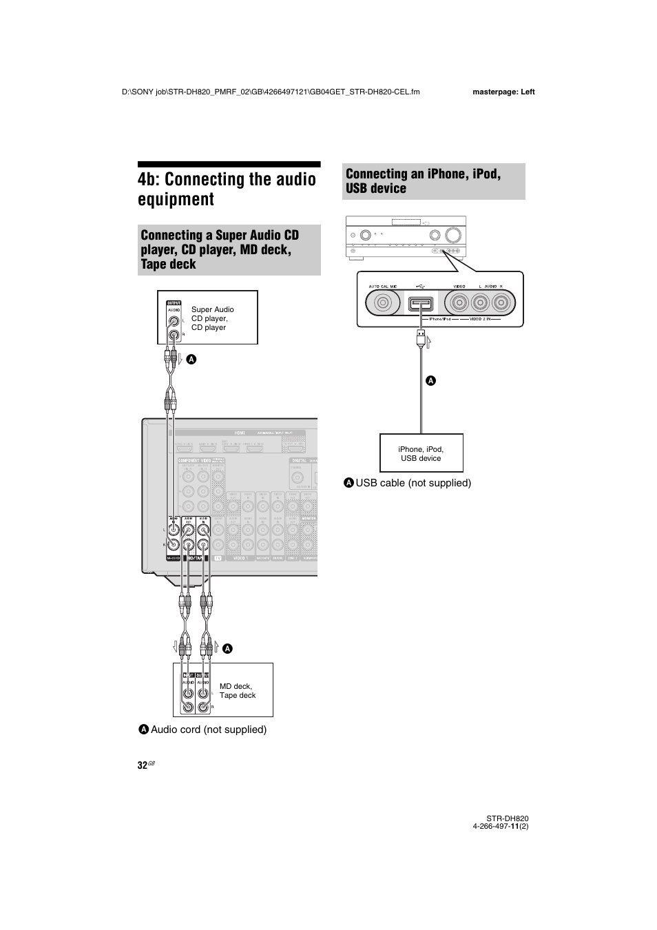 4b: connecting the audio equipment, Connecting an iphone, ipod, usb device | Sony STR-DH820 User Manual | Page 32 / 100