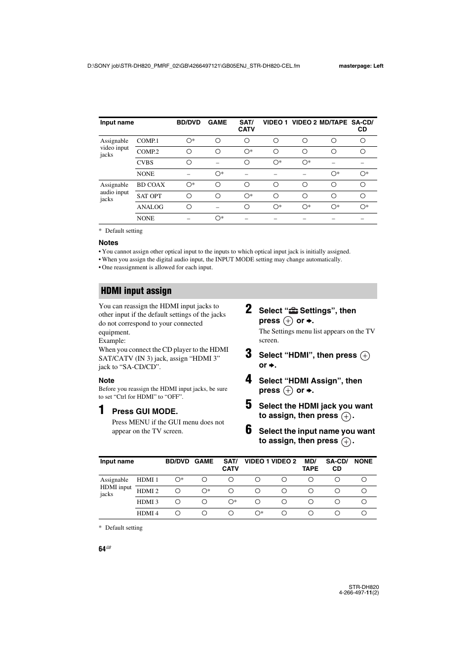 Hdmi input assign | Sony STR-DH820 User Manual | Page 64 / 100