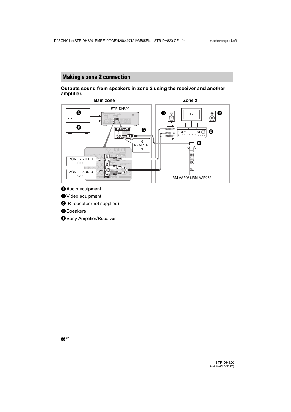 Making a zone 2 connection | Sony STR-DH820 User Manual | Page 66 / 100