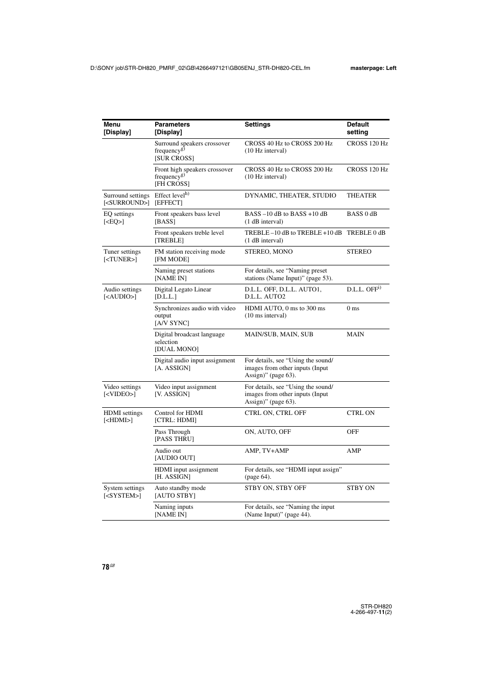 Sony STR-DH820 User Manual | Page 78 / 100