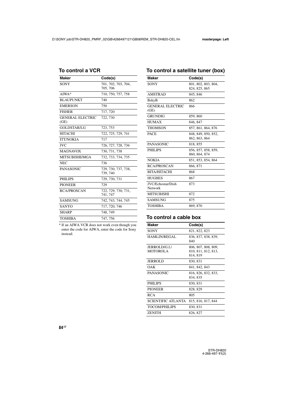 Sony STR-DH820 User Manual | Page 84 / 100