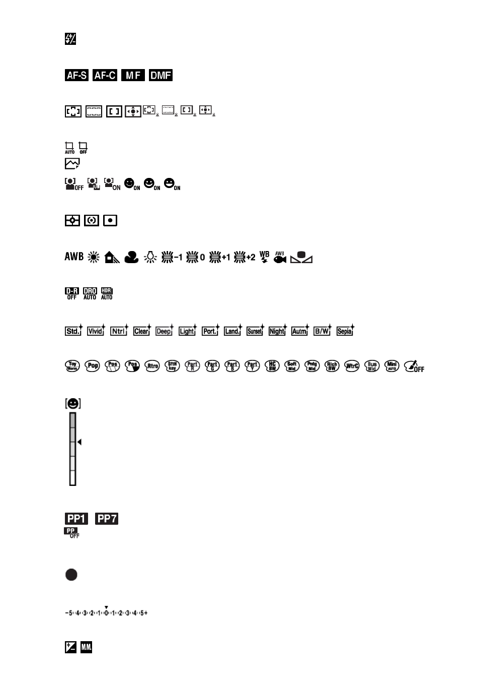 Sony ILCE-7S User Manual | Page 28 / 248