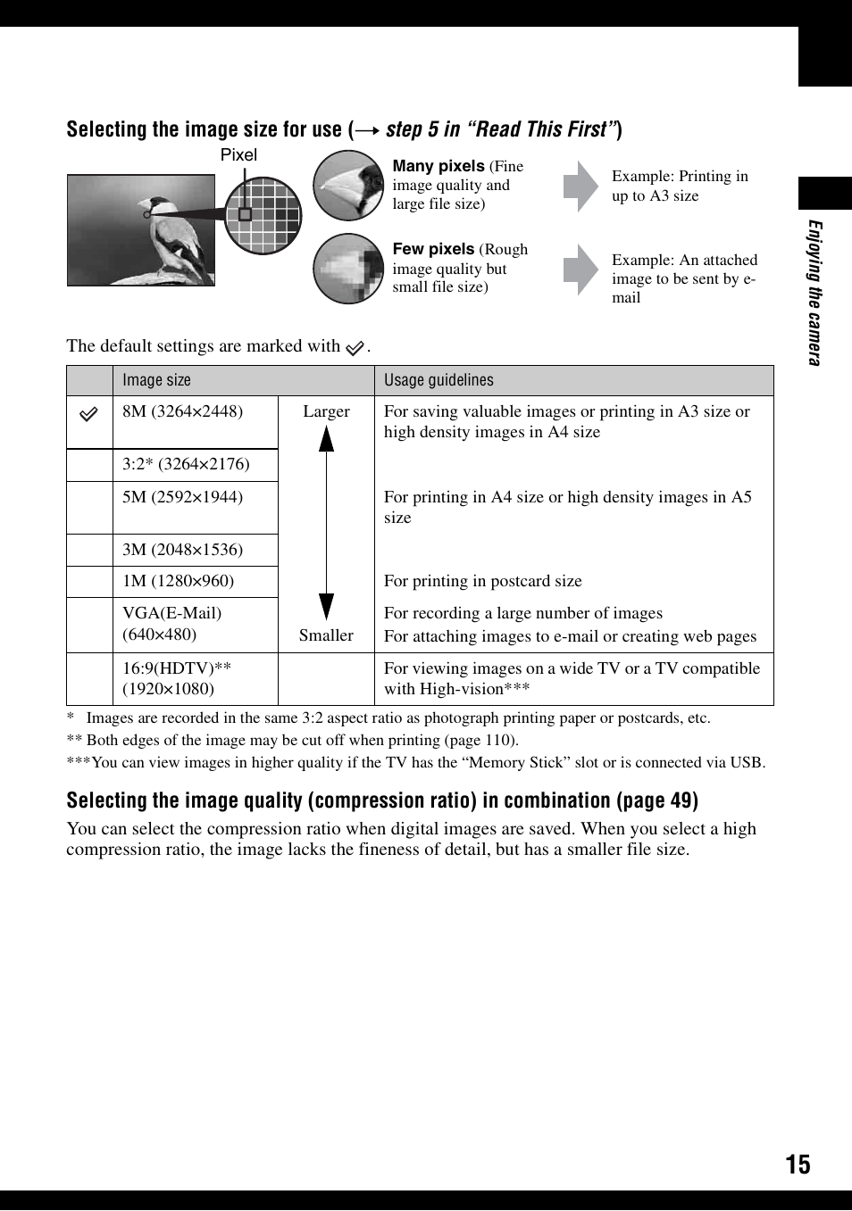 Sony DSC-N1 User Manual | Page 15 / 132