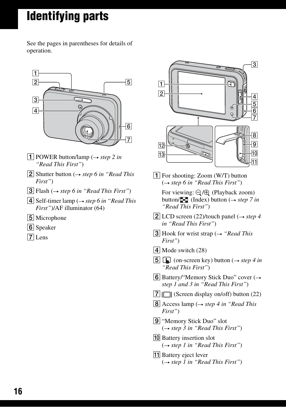 Identifying parts | Sony DSC-N1 User Manual | Page 16 / 132