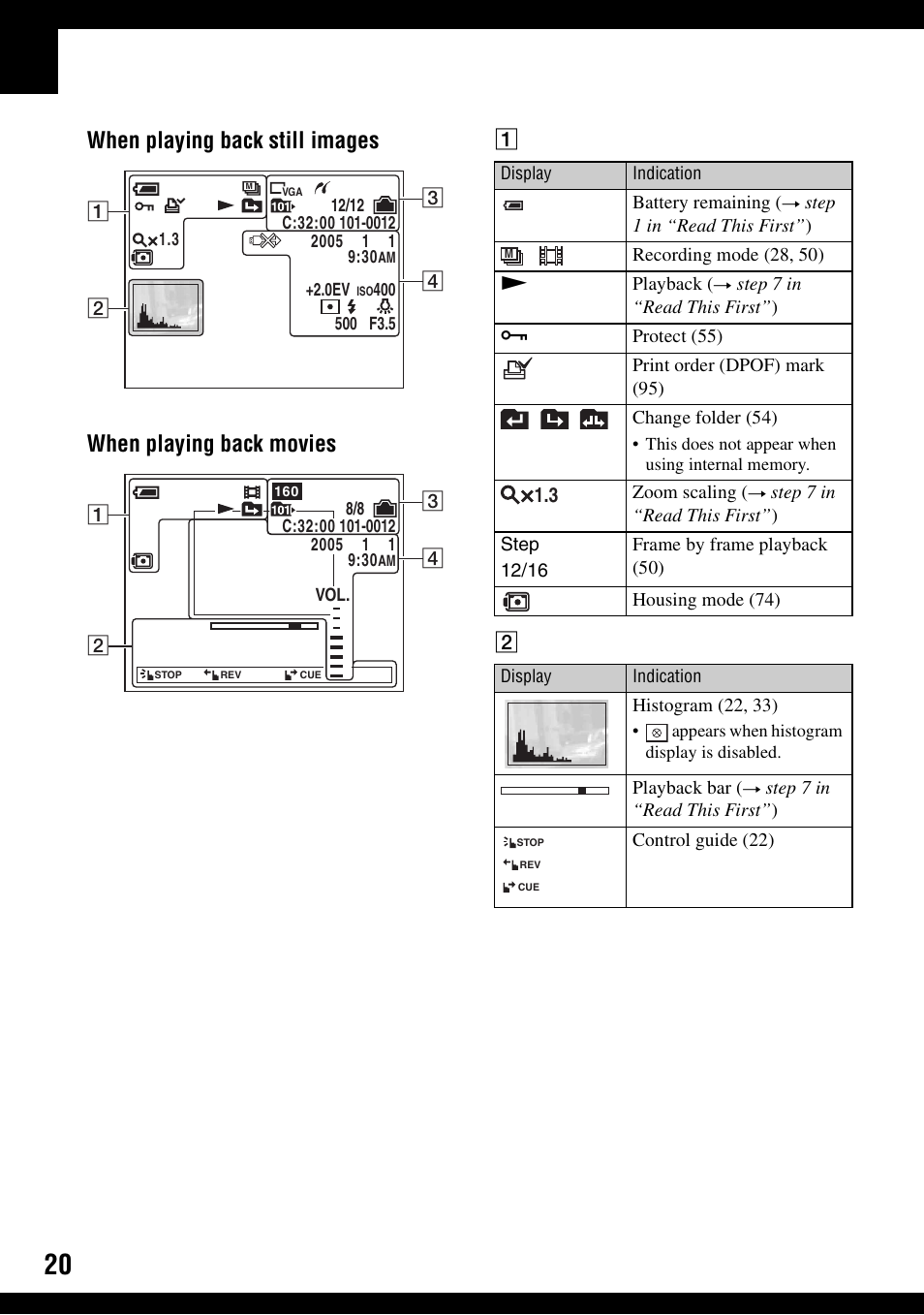 Sony DSC-N1 User Manual | Page 20 / 132