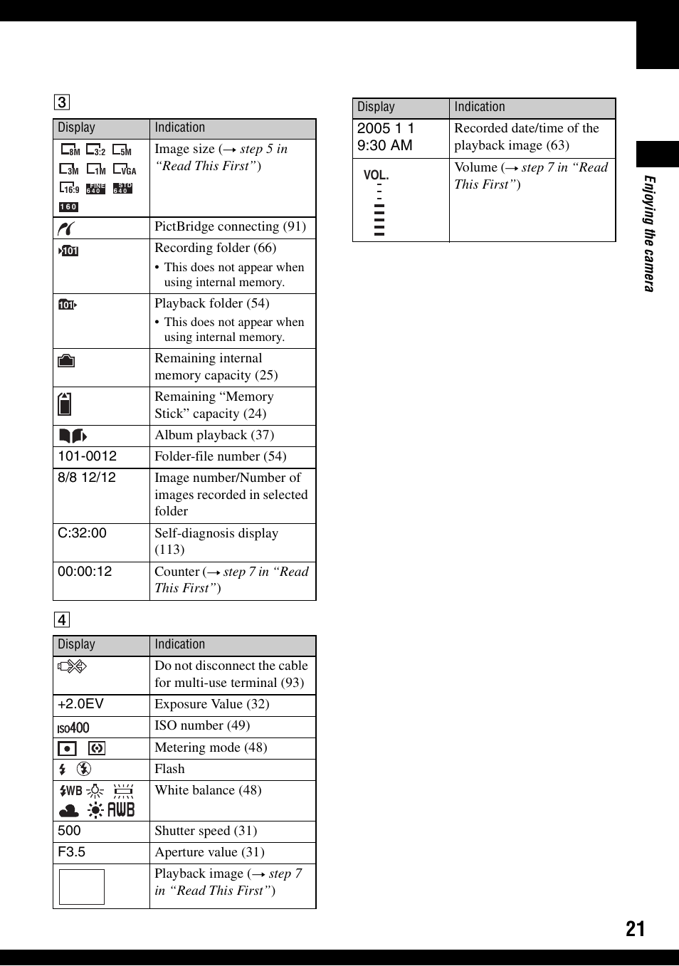 Sony DSC-N1 User Manual | Page 21 / 132