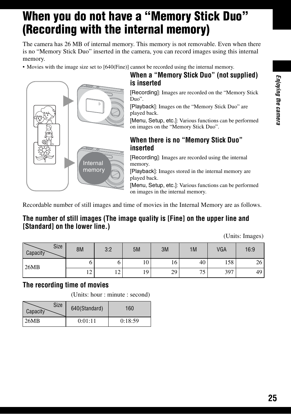 Sony DSC-N1 User Manual | Page 25 / 132