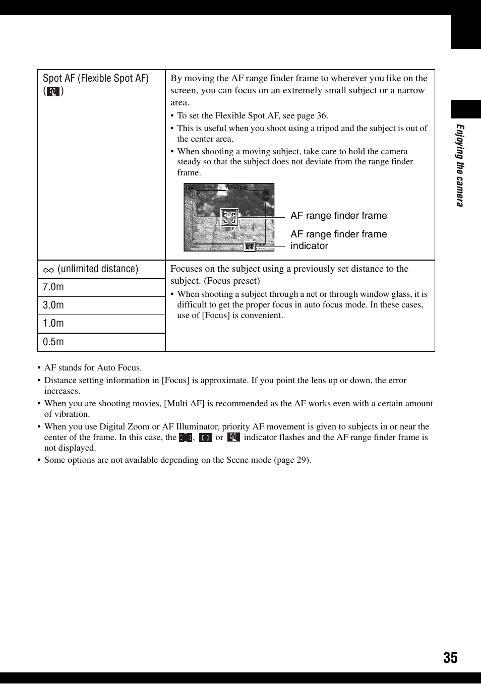 Sony DSC-N1 User Manual | Page 35 / 132