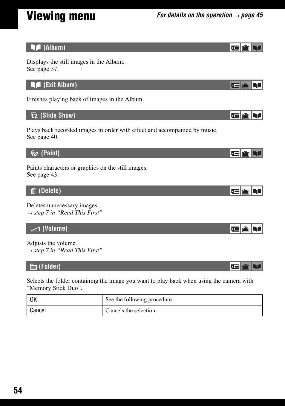 Viewing menu, Album) (exit album), Slide show) | Paint), Delete), Volume), Folder) | Sony DSC-N1 User Manual | Page 54 / 132