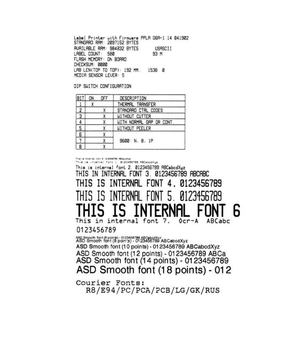 AMT Datasouth 6000 User Manual | Page 30 / 82