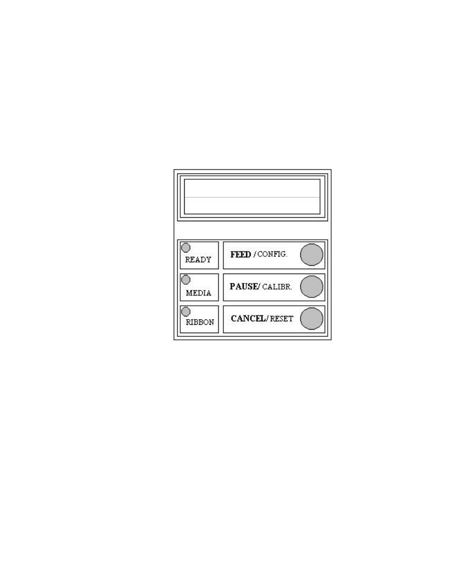 Panel operation, Front panel | AMT Datasouth 6000 User Manual | Page 32 / 82