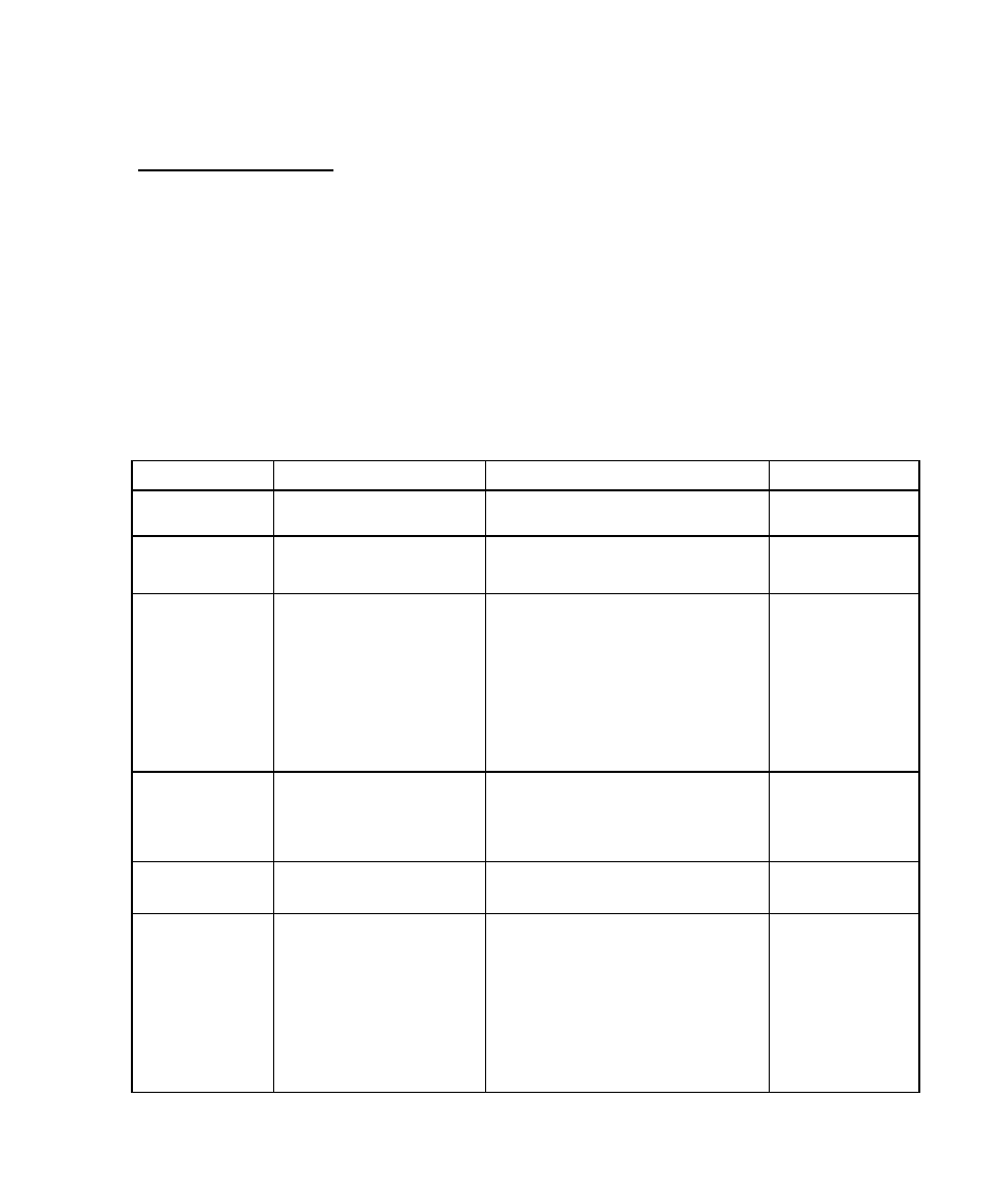 Command quick reference, Command set for ppla | AMT Datasouth 6000 User Manual | Page 48 / 82