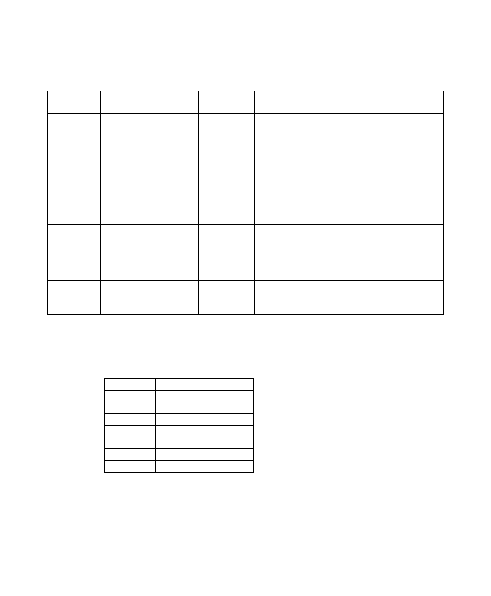 There is no space code in each command | AMT Datasouth 6000 User Manual | Page 49 / 82