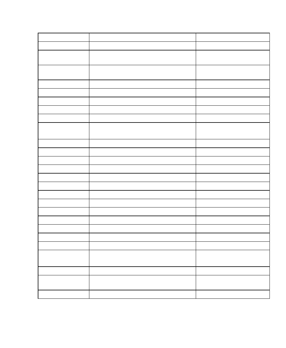 System level commands | AMT Datasouth 6000 User Manual | Page 50 / 82