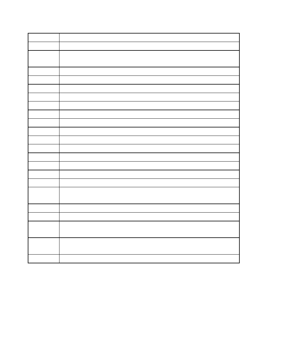 Formatting commands | AMT Datasouth 6000 User Manual | Page 51 / 82