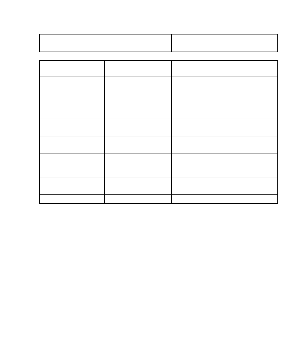 Editing commands | AMT Datasouth 6000 User Manual | Page 52 / 82