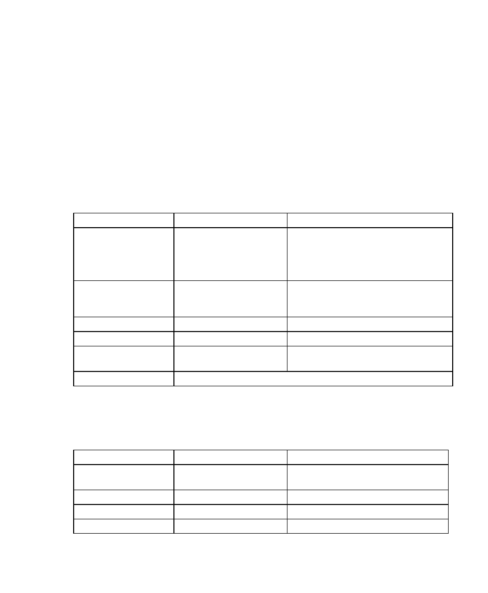 Troubleshooting and maintenance, Troubleshooting | AMT Datasouth 6000 User Manual | Page 64 / 82