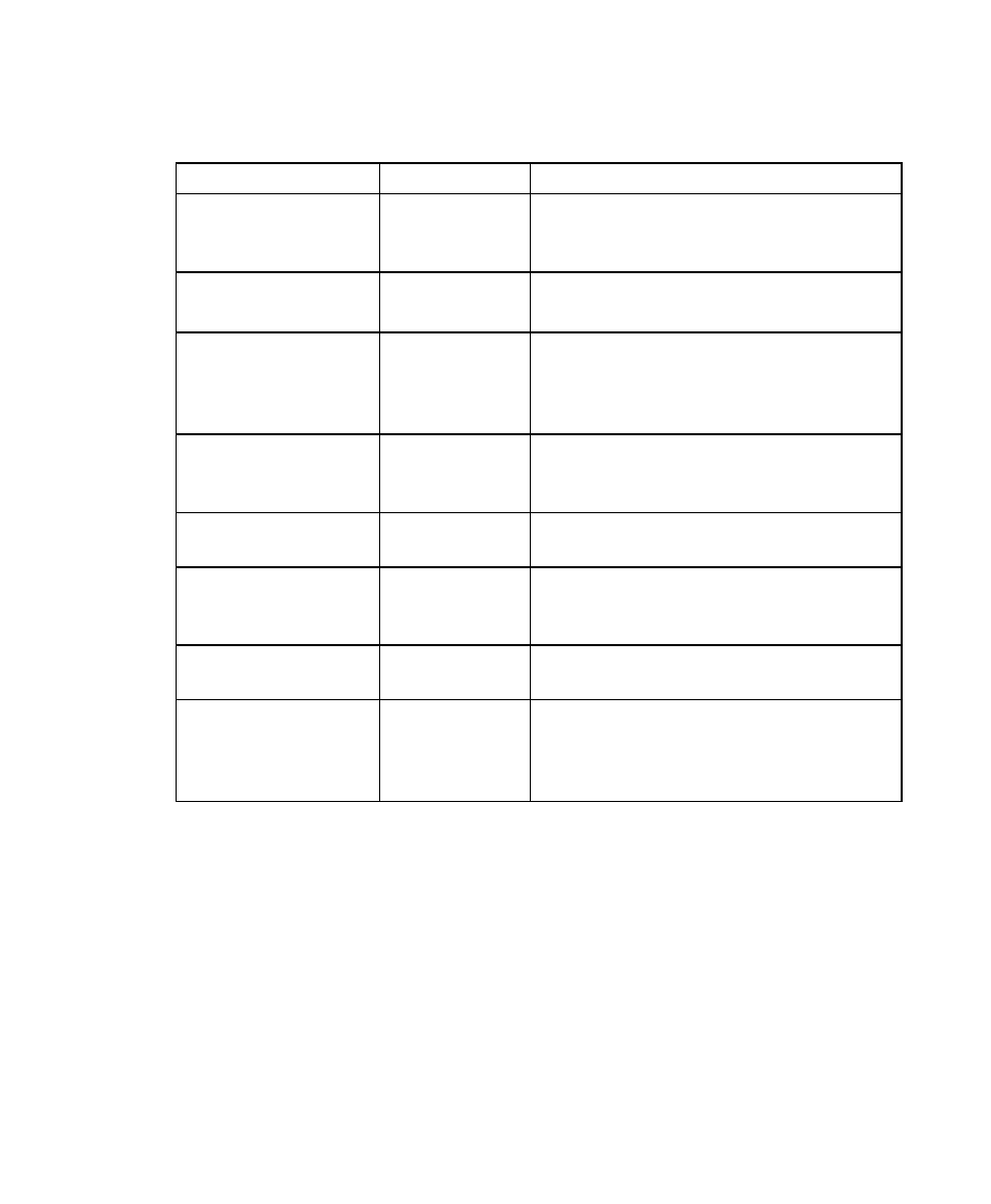 Appendix c: printer status | AMT Datasouth 6000 User Manual | Page 76 / 82