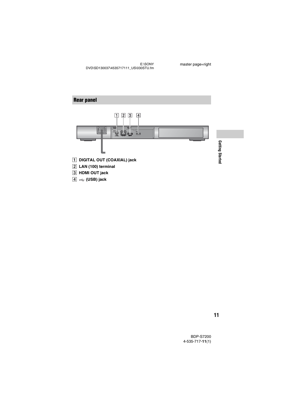 Rear panel | Sony BDP-S7200 User Manual | Page 11 / 48