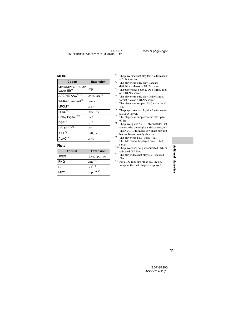 Sony BDP-S7200 User Manual | Page 41 / 48