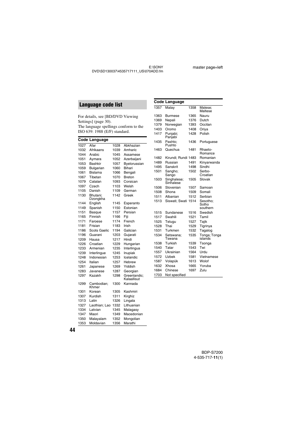 Language code list | Sony BDP-S7200 User Manual | Page 44 / 48