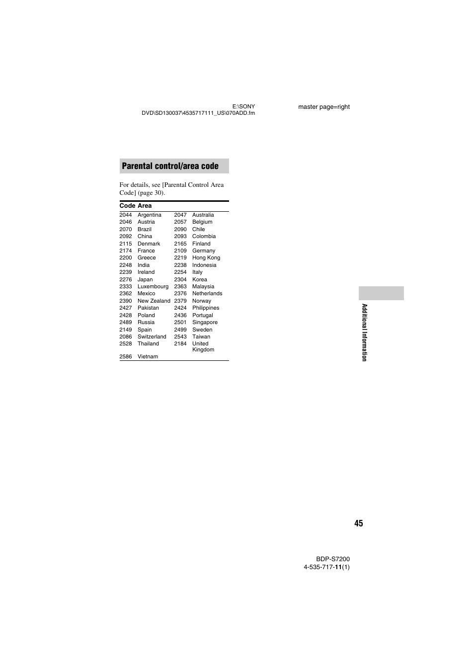 Parental control/area code | Sony BDP-S7200 User Manual | Page 45 / 48