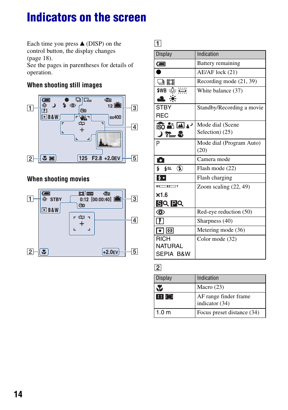 Indicators on the screen | Sony DSC-S730 User Manual | Page 14 / 100