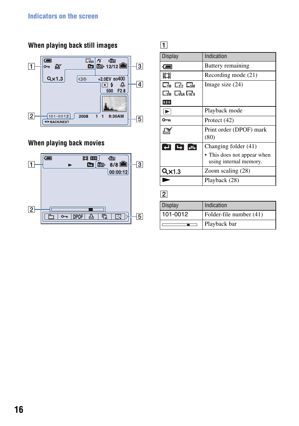 Sony DSC-S730 User Manual | Page 16 / 100