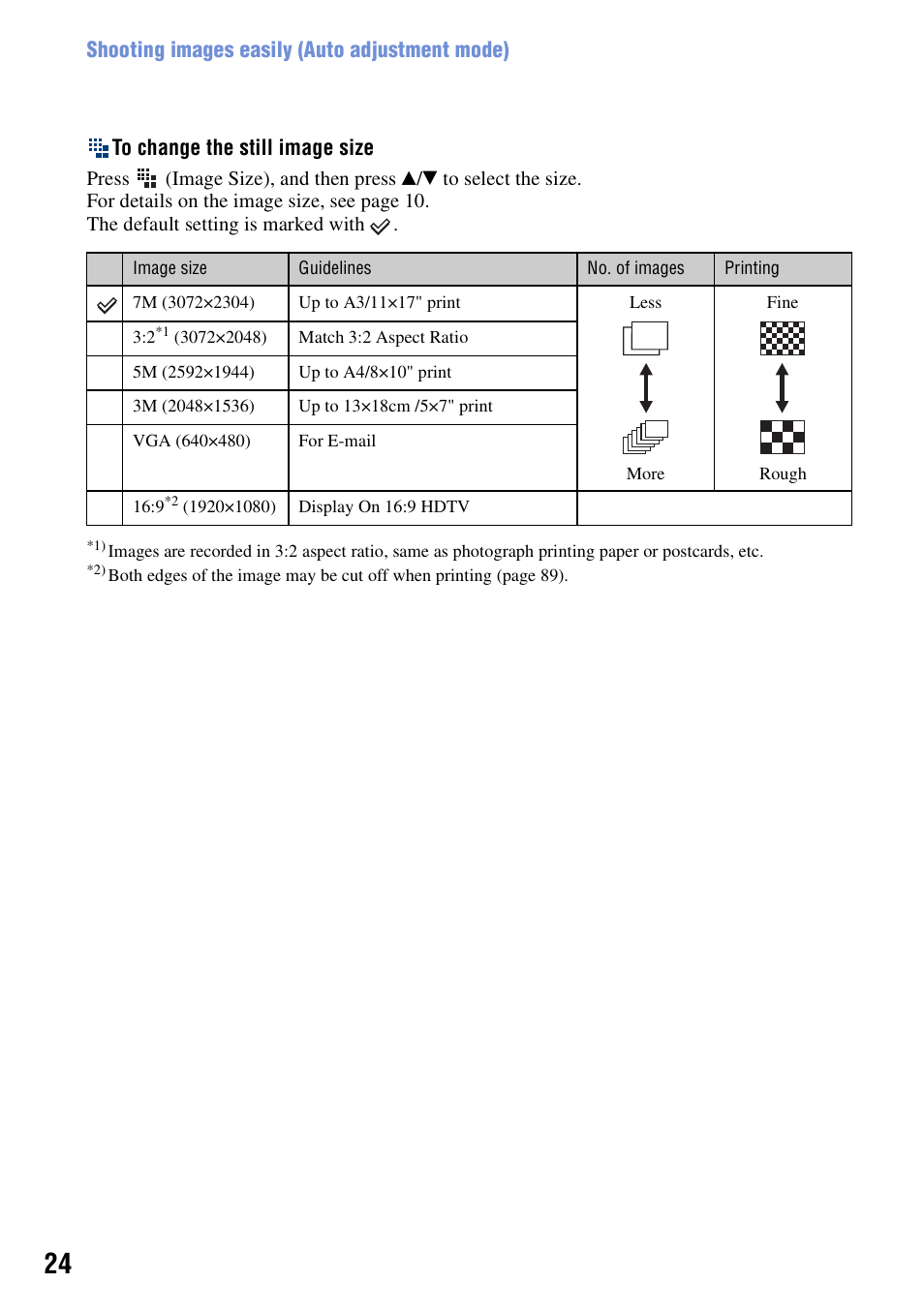 Sony DSC-S730 User Manual | Page 24 / 100