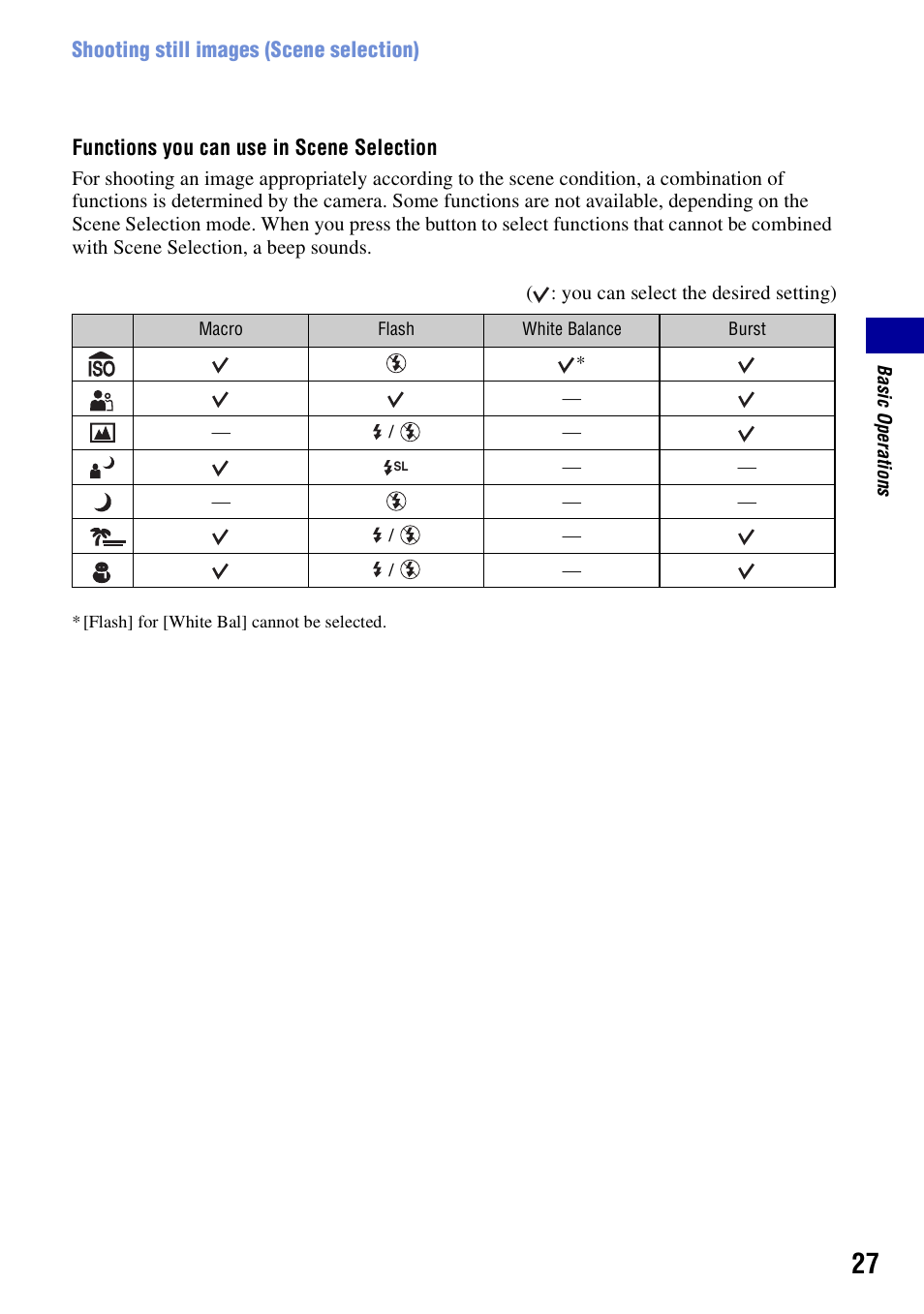 Sony DSC-S730 User Manual | Page 27 / 100