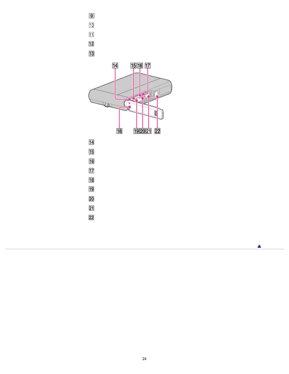 Sony DSC-TX30 User Manual | Page 24 / 246