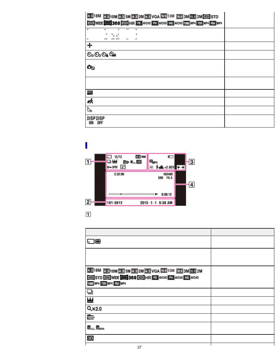 List of viewing mode icons | Sony DSC-TX30 User Manual | Page 27 / 246