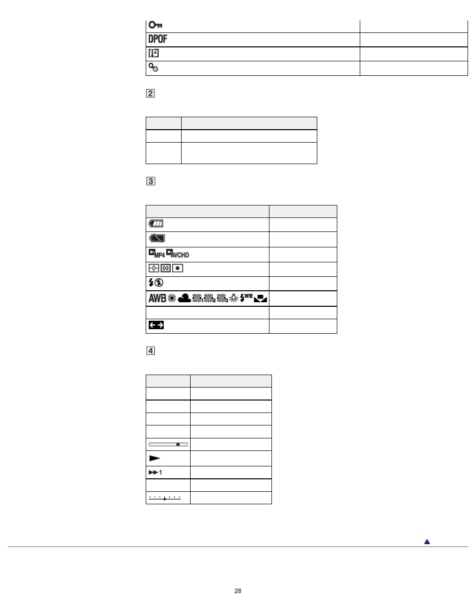 Sony DSC-TX30 User Manual | Page 28 / 246