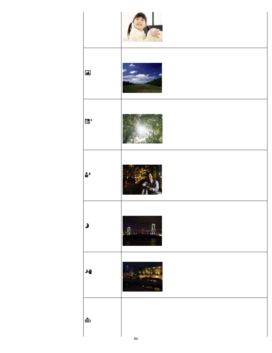 Sony DSC-TX30 User Manual | Page 64 / 246