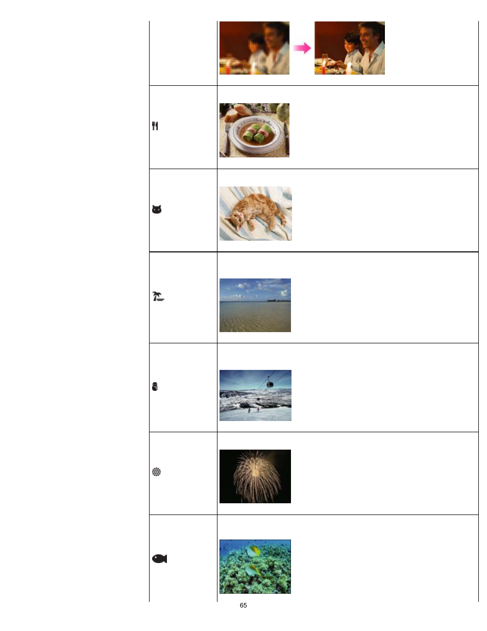 Sony DSC-TX30 User Manual | Page 65 / 246