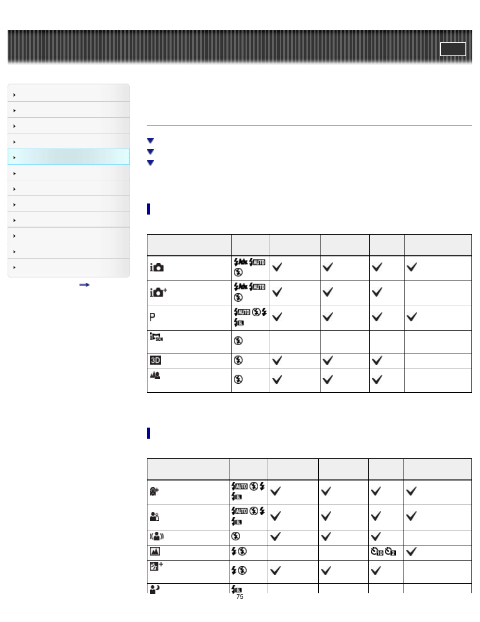 Functions available for each shooting mode, Cyber-shot user guide | Sony DSC-TX30 User Manual | Page 75 / 246