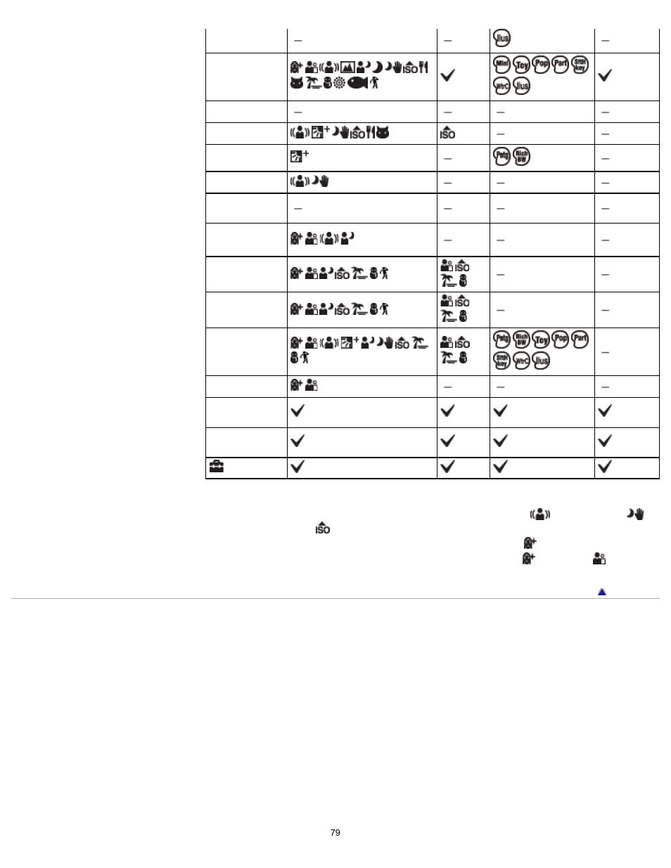 Sony DSC-TX30 User Manual | Page 79 / 246