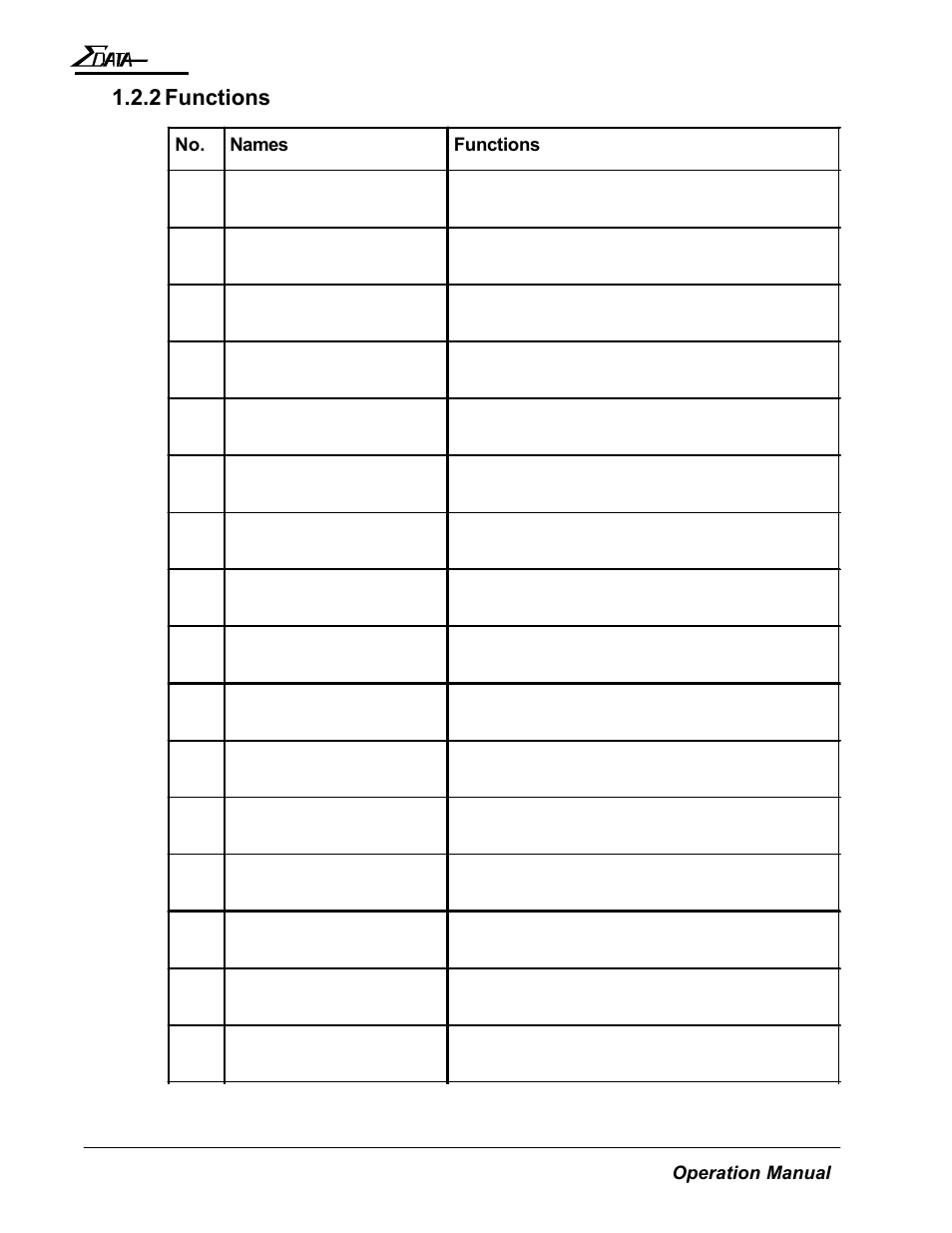2 functions | AMT Datasouth 7200 User Manual | Page 15 / 72